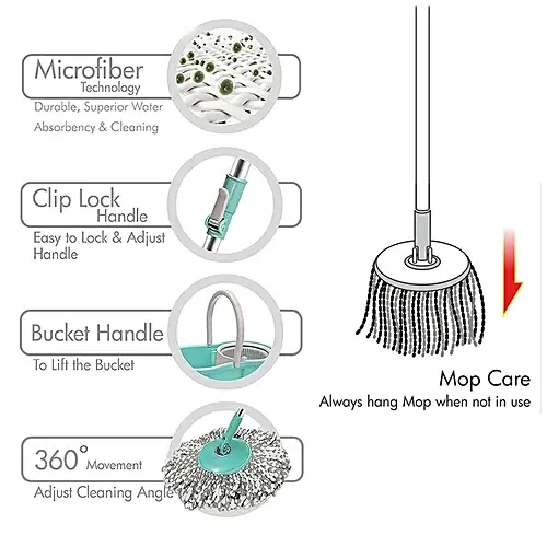40274464-3_2-spotzero-mop-mini-spin-mop-aqua-green-plastic.webp